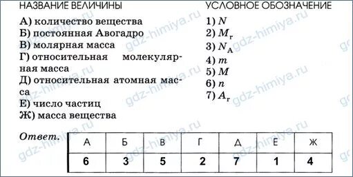 Количество вещества вариант 3. Количество вещества условное обозначение величины. число частиц условное обозначение. условное обозначение величины массы. наименование величины и ее условное обозначение.