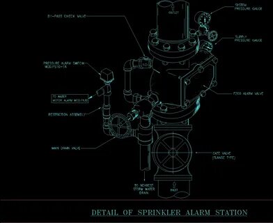 Pressure system
