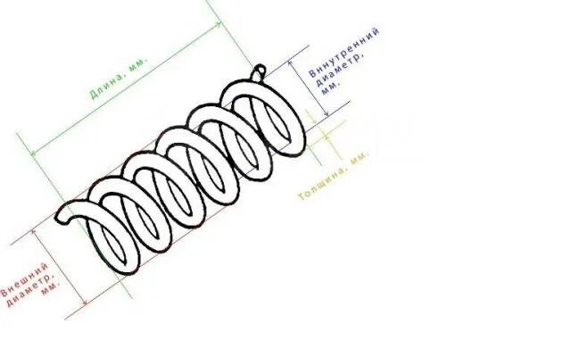 Высота пружины нива шевроле передняя. Размер задних пружин. Размер задних пружин. Размер задних пружин. Фольксваген гольф 4 маркировка передних пружин.