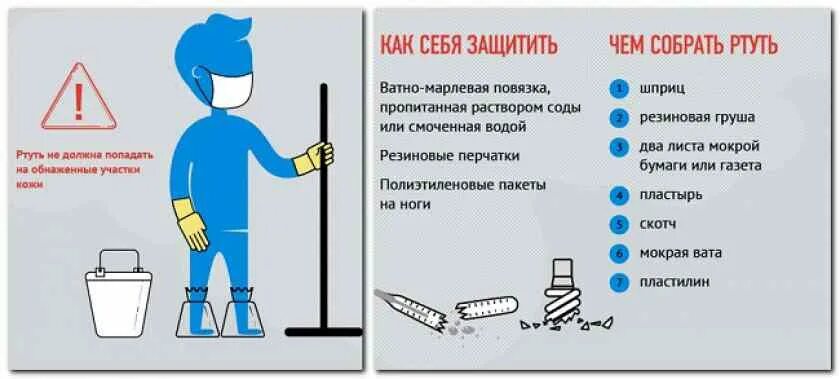 Как собрать ртуть из разбитого градусника. Как собрать ртутный градусник разбившийся. как собрать ртуть. как собрать ртуть из разбитого.