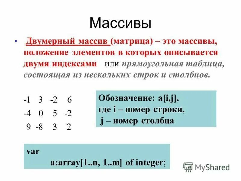 Что такое двумерный массив. Двумерный массив. Матрица массив.