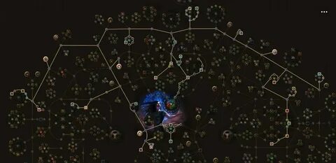 Билд на ведьму path of exile