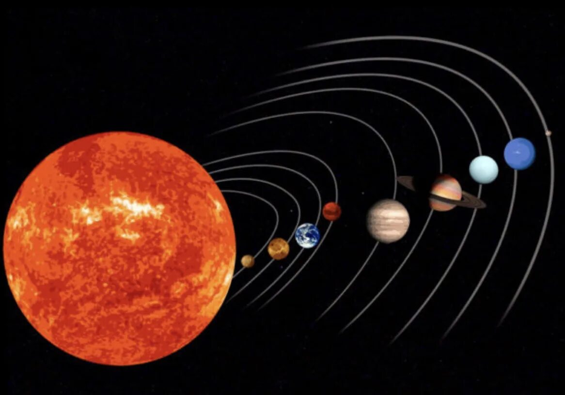 Planet systems