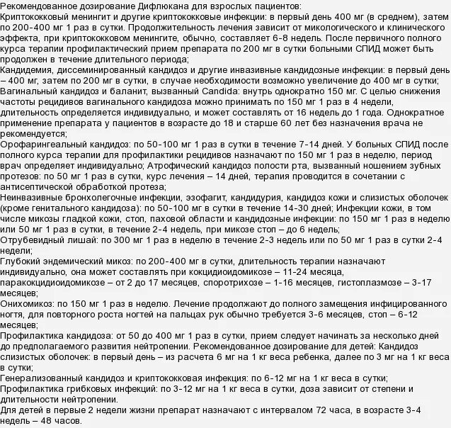 дифлюкан до или после еды. капсула от молочницы дифлюкан. дифлюкан до или после еды. 150мг №4. дифлюкан 150 мг 1 капсула.