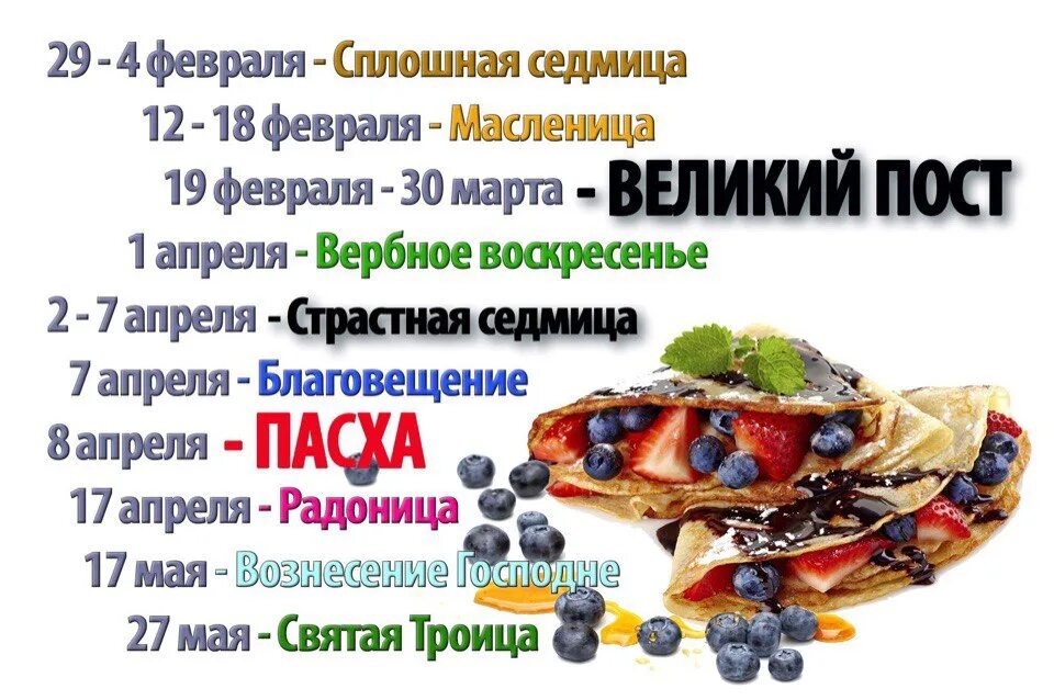 Таблица великого поста. Календарь сплошных седмиц. Календарь сплошных седмиц. Календарь сплошных седмиц. Сплошные седмицы в этом году.