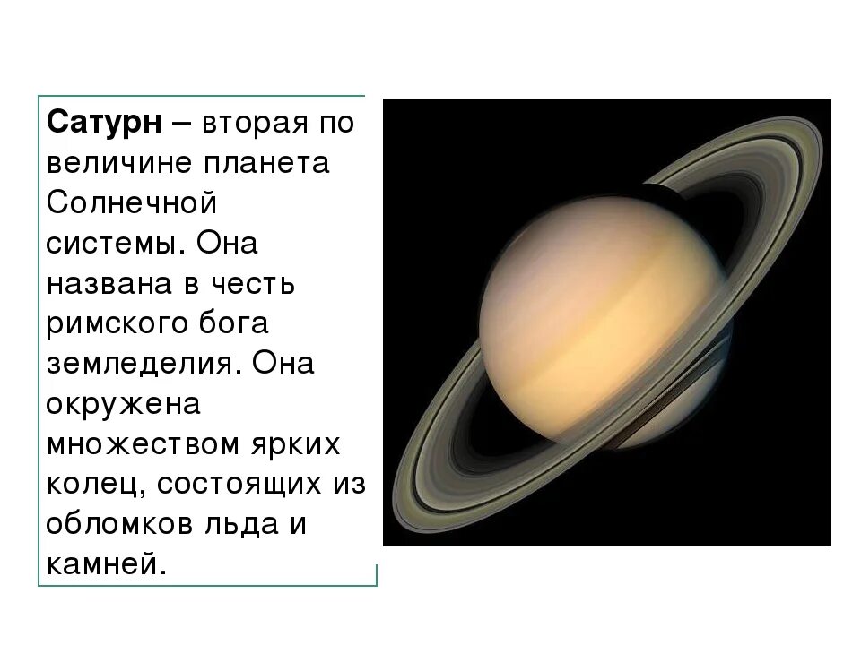 Проект про планету Сатурн. Доклад про Сатурн. Презентация на тему планеты солнечной системы. Проект на тему Планета Сатурн.
