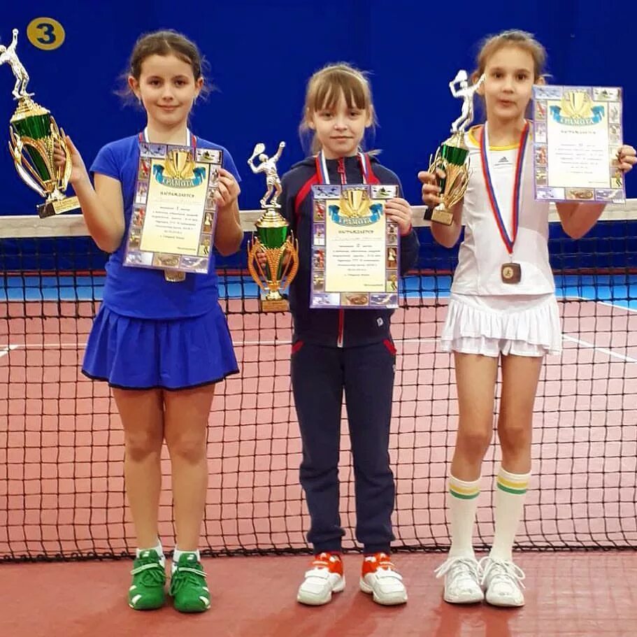 Ртт классификация ртт. Ртт рейтинг девочки. Ксения смирнова ртт. Теннис ртт классификация. Ртт рейтинг девочки.