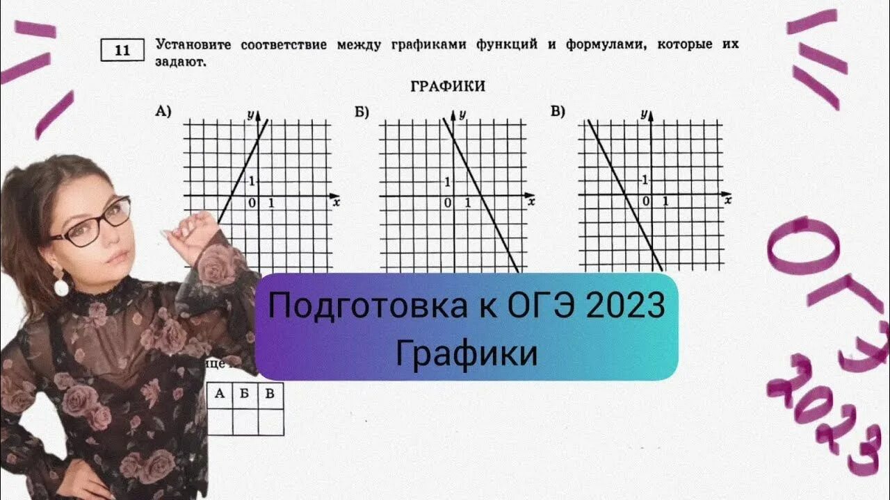 Тренировочные задания огэ 2025 математика. Как решать 11 задание из огэ по математике. огэ математика 2025 задания. 18 задание огэ&#039; 2025. огэ математика на тройку 2025.