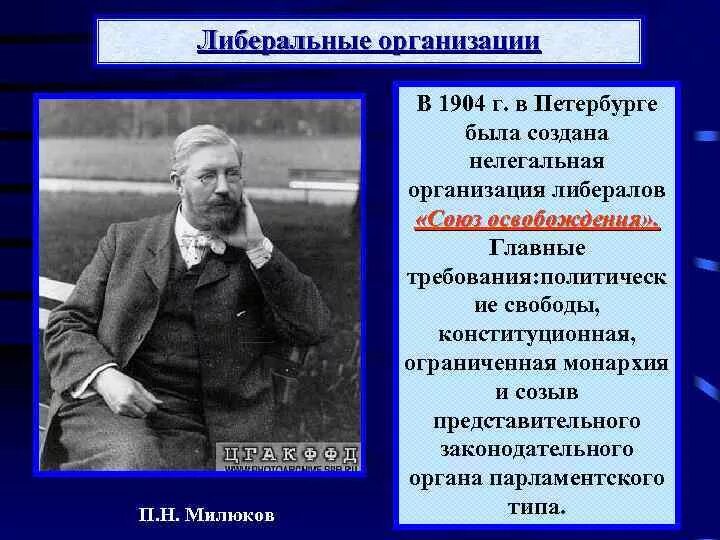 Либеральные партии россии в начале 20. Либеральные организации 20 века. Союз освобождения Милюков. Либеральная организация Союз освобождения. Либеральные организации в начале 20 века.