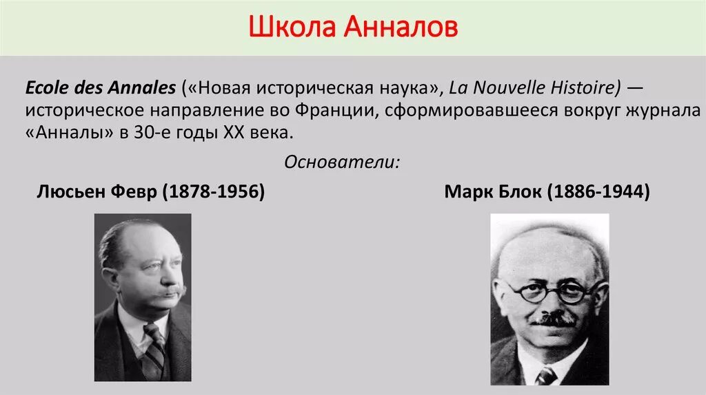 Французская историческая школа Анналов. Школа «Анналов». М. блок, л. февр..