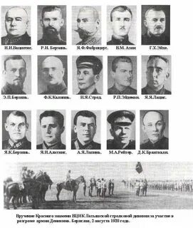 Латышские имена