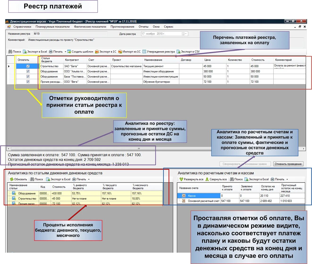 Хозяйственные операции. Счета в бюджете 302. Счет 1. Лицевые счета наименование счета. 05 счет в бюджетном учете.
