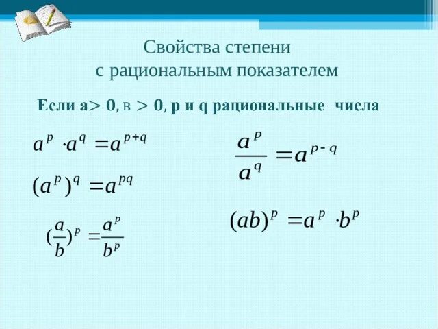 Рациональные степени контрольная. Степень с рациональным показателем формулы. Степень с рациональным показателем 10кл. Формулы степени с целым и рациональным показателем. Степень с рациональным показателем 10 класс формулы.