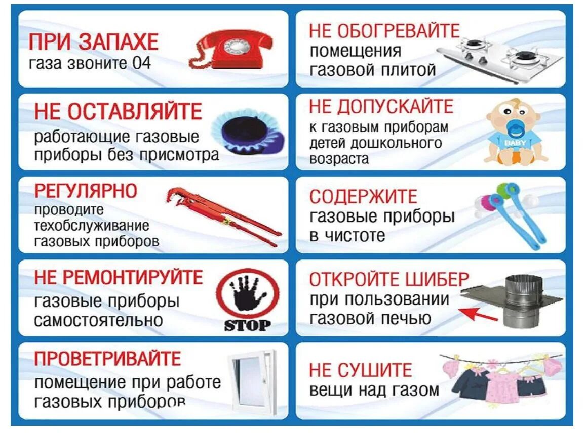 Нормы газовой безопасности. Пожарная безопасность при использовании газового оборудования. Памятка использования газа в быту. Памятка по газовому оборудованию. Памятка по безопасному использованию газа в быту.