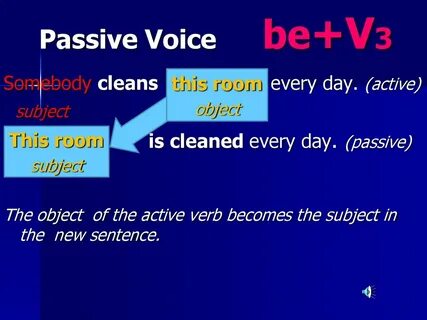 Презентация voice