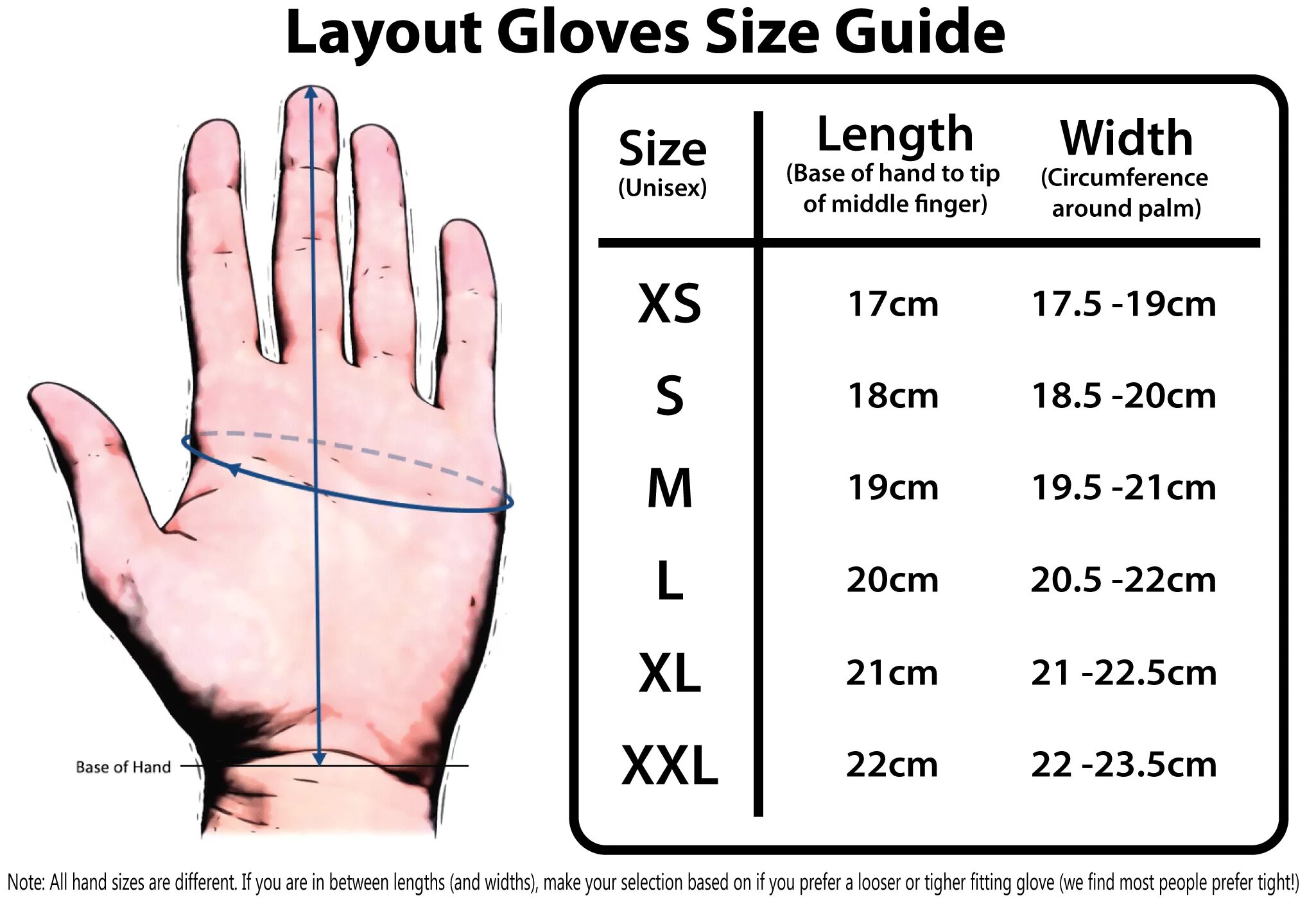 Hand Size. Hand Size Chart. Glove Size. Hand Size how to measure.