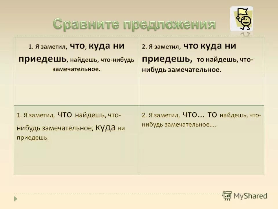 если что запятая нужна. леонтьев знал что самый страшный лесной. книги академика ферсмана это воспоминания о том как. я заметил что куда ни приедешь схема. я заметил что куда ни приедешь найдешь.