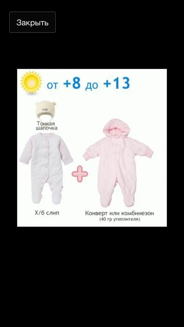 Шапка ребенку при какой температуре. Как одеть грудничка в 16 градусов тепла. Одежда для новорожденных по градусам. Одежда для детей по температуре. Как одевать грудничка на улицу.