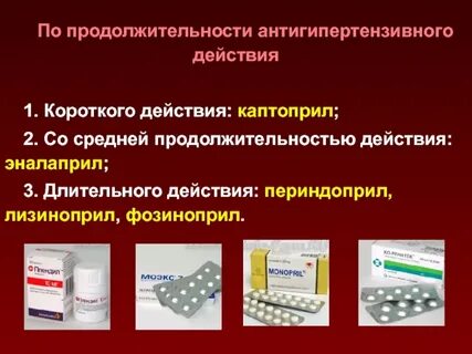 Сколько часов действует капотен