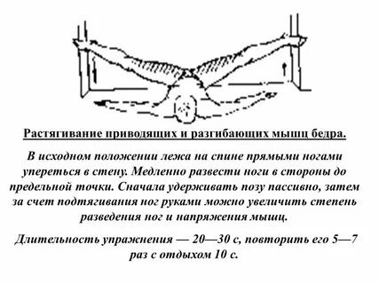 Положение сначала