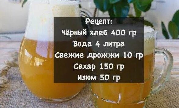 Как сделать квас 3 литра. Квас домашний хлебный. Рецепт кваса. Домашний квас без дрожжей. Квас в домашних условиях.