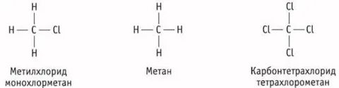 Метан метилхлорид метанол метаналь