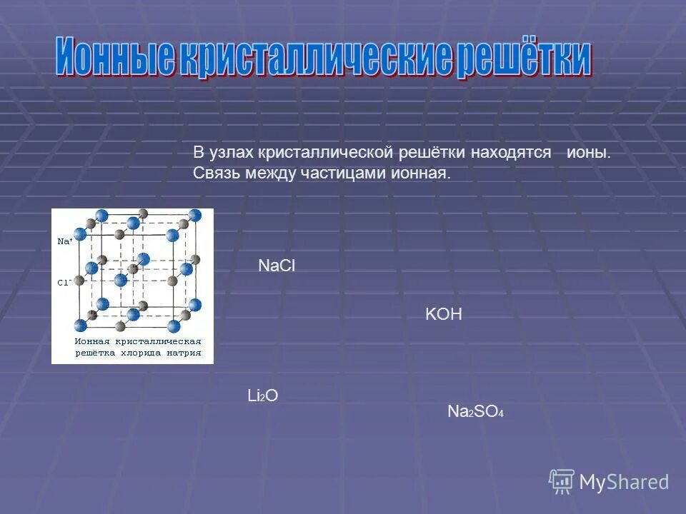 Молекулярная кристаллическая решетка хлора