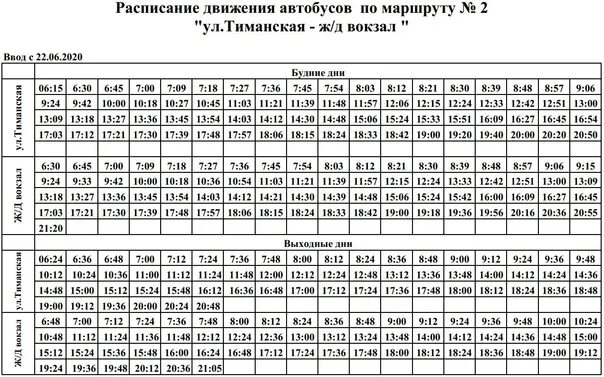 Автобус 13 пермь на сегодня. График маршрута автобуса 2. Расписание 9 маршрута. Расписание маршрута автобуса номер 2. Ухта расписание автобуса 9 2022 год.