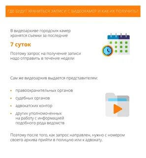 Сколько хранятся городские камеры