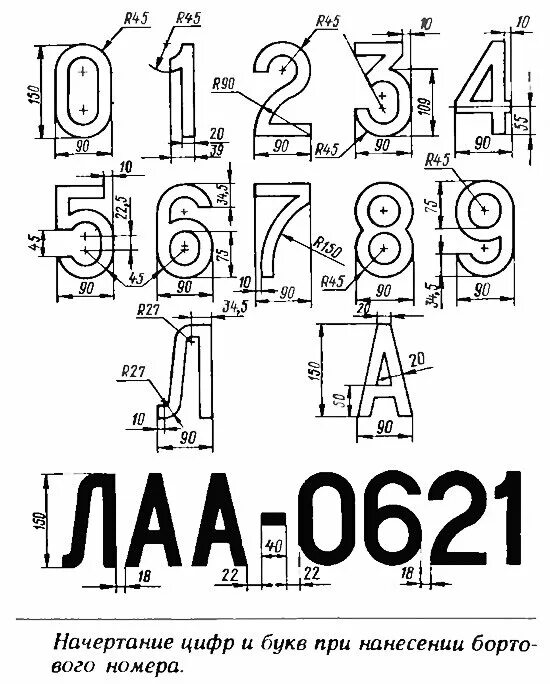 Цифры на чертеже. Буквы на чертеже. Размеры букв на чертеже. Буквы и цифры для чертежа. Буквы цифры на авто
