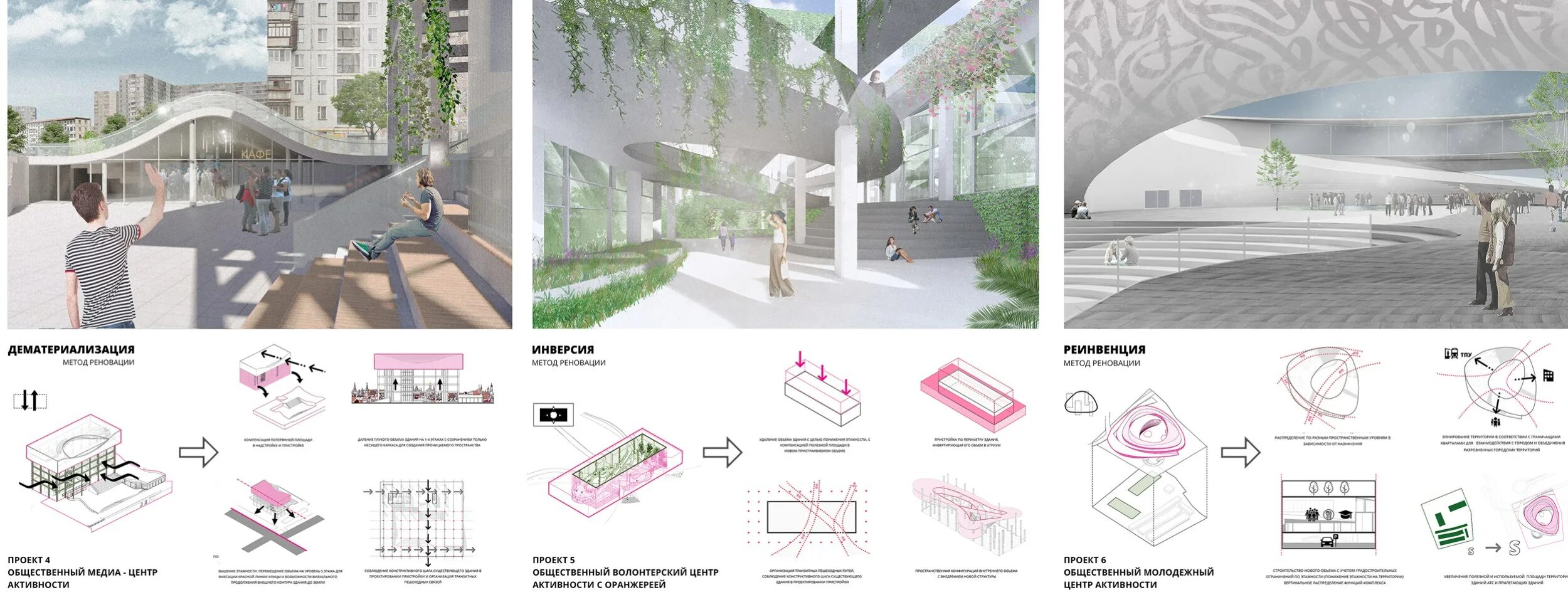 Реновация в городе королев. Реновация томилино. План реновации района коптево. План застройки птицефабрики в томилино. Реновация томилино.