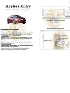 Entry перевод