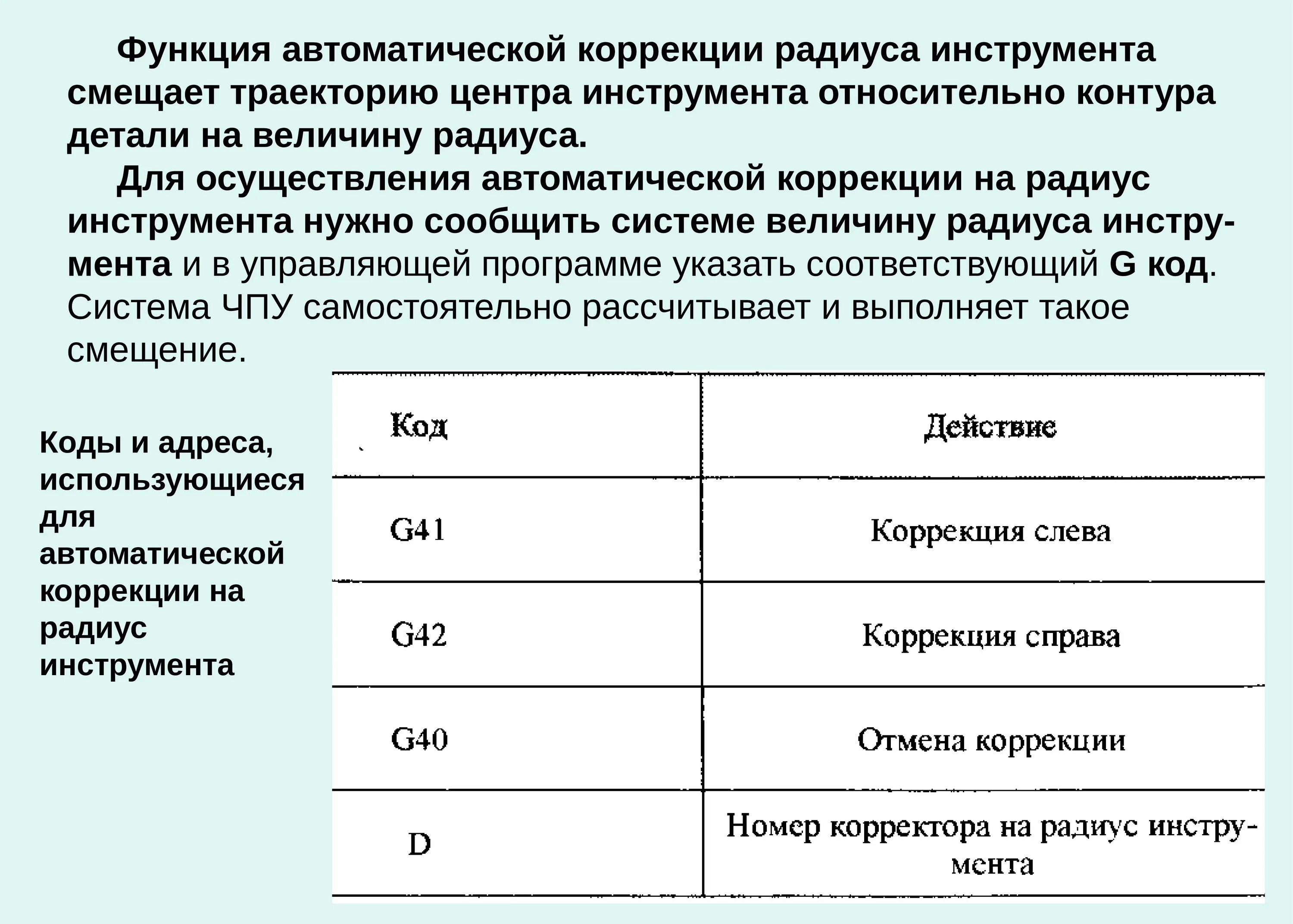 Автоматическая функция. Автоматическая коррекция радиуса инструмента. Коррекция на радиус инструмента. Коррекция на радиус токарного инструмента. Коррекция на радиус режущего инструмента.