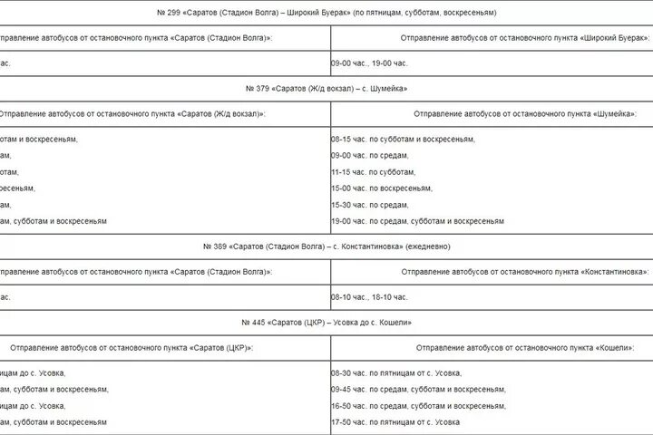 Саратов новоузенск расписание. Расписание автобусов Саратов. Расписание 391 автобуса Саратов. Расписание 299 автобуса Саратов. Расписание автобуса на широкий Буерак в Саратове.