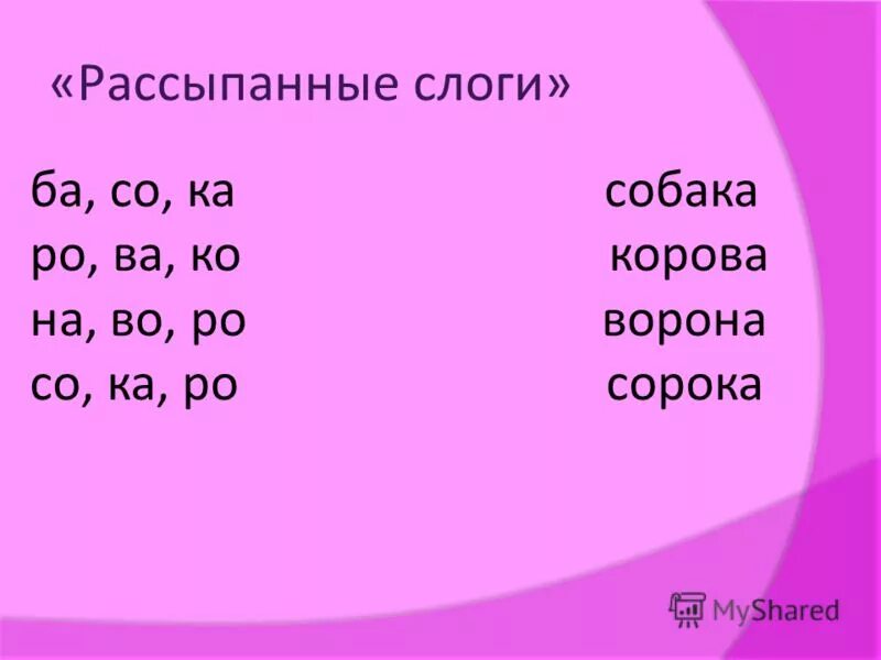 Перенос слов. Ва ро в и со. Собака разделить на слоги. Реши ребус ро на ва. Ро в круге на ребус.