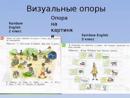 Rainbow english 2 лексика