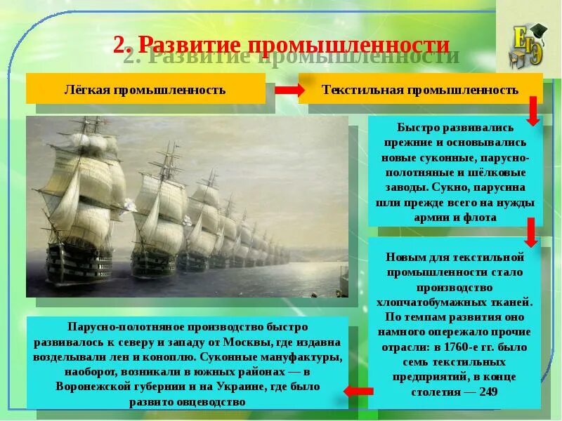 Экономическое развитие россии при екатерине 2 промышленность