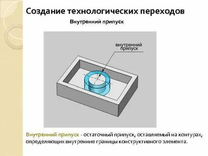Технологический переход
