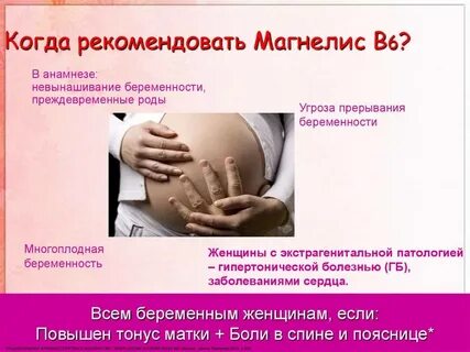 Тонус матки при месячных