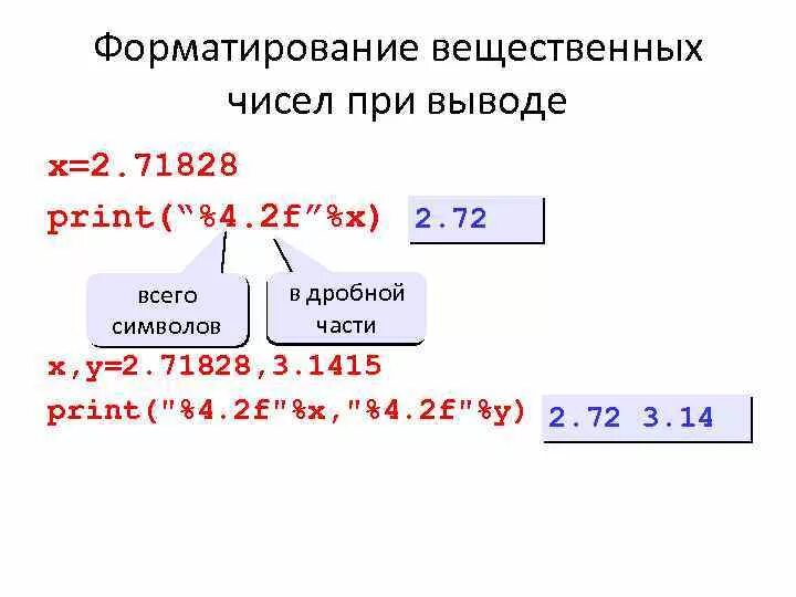 Округлить вещественное число. Формат вывода в питоне. Вывод вещественных чисел в питоне. Форматный вывод числа в питоне. Питон форматированный вывод чисел.