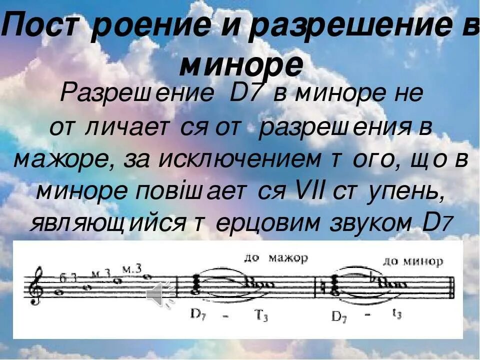 7 доминант. Минорный доминантсептаккорд. Разрешение d7 в мажор и минор. Разрешение в миноре. Обращения доминантового септаккорда и их разрешения.