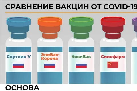 Прививка 18