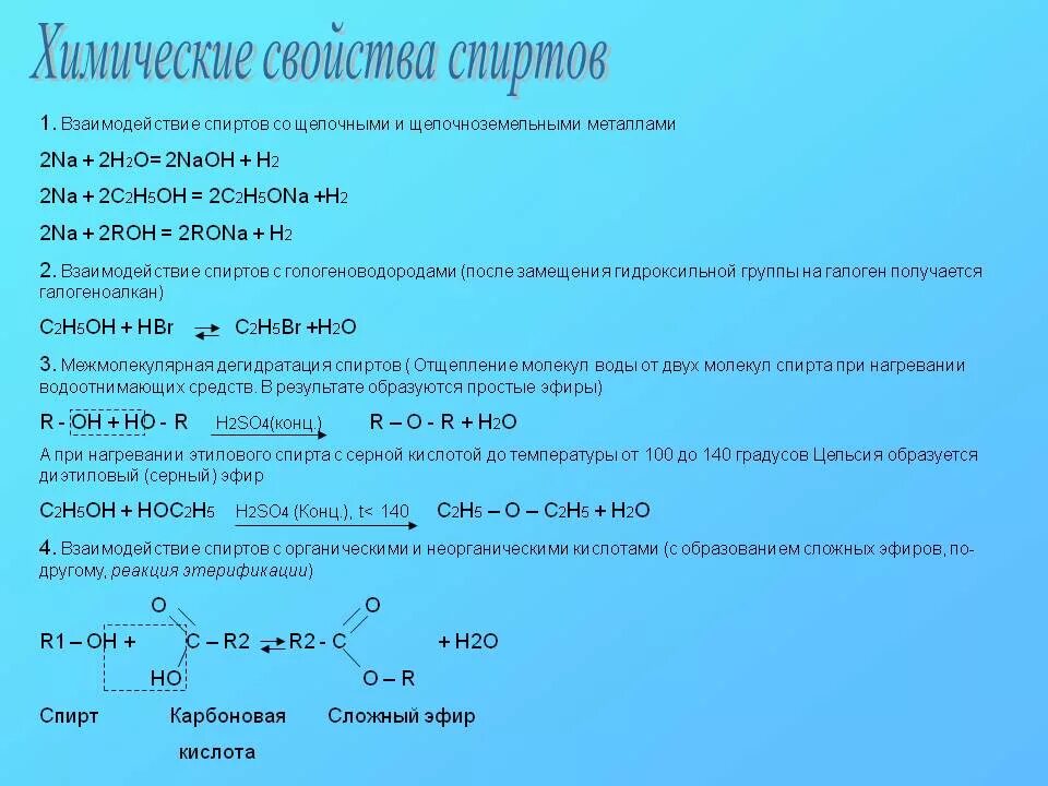 Химические свойства спиртов таблица формулы. Химические свойства спиртов 10 класс дегидратация. Химические реакции спиртов таблица. Химические свойства одноатомных спиртов таблица