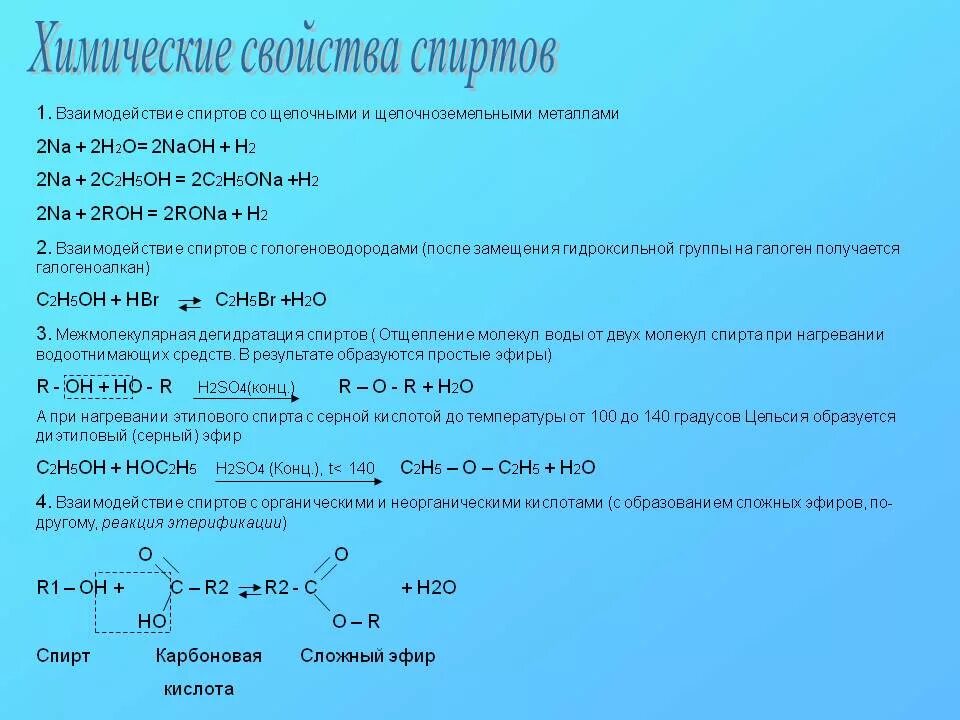 Химические свойства одноатомных спиртов таблица. Основные реакции спиртов. Химические свойства этанола. Химические свойства спиртов таблица ЕГЭ. Метанол вступает в реакцию с натрием