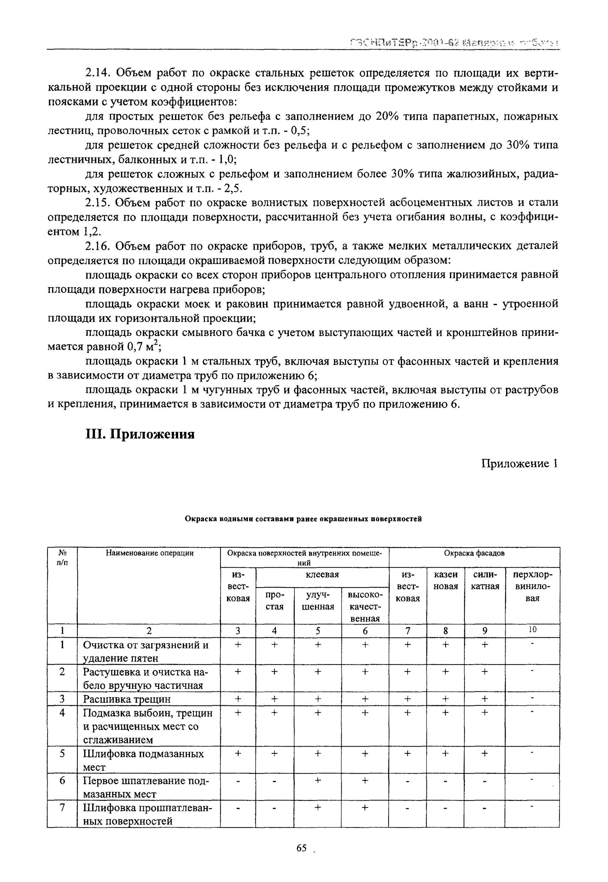 Расчет площади окрашивания труб. Площадь окраски трубопроводов. Коэффициент окраски труб. Площадь окраски труб. Поверхность окраски труб