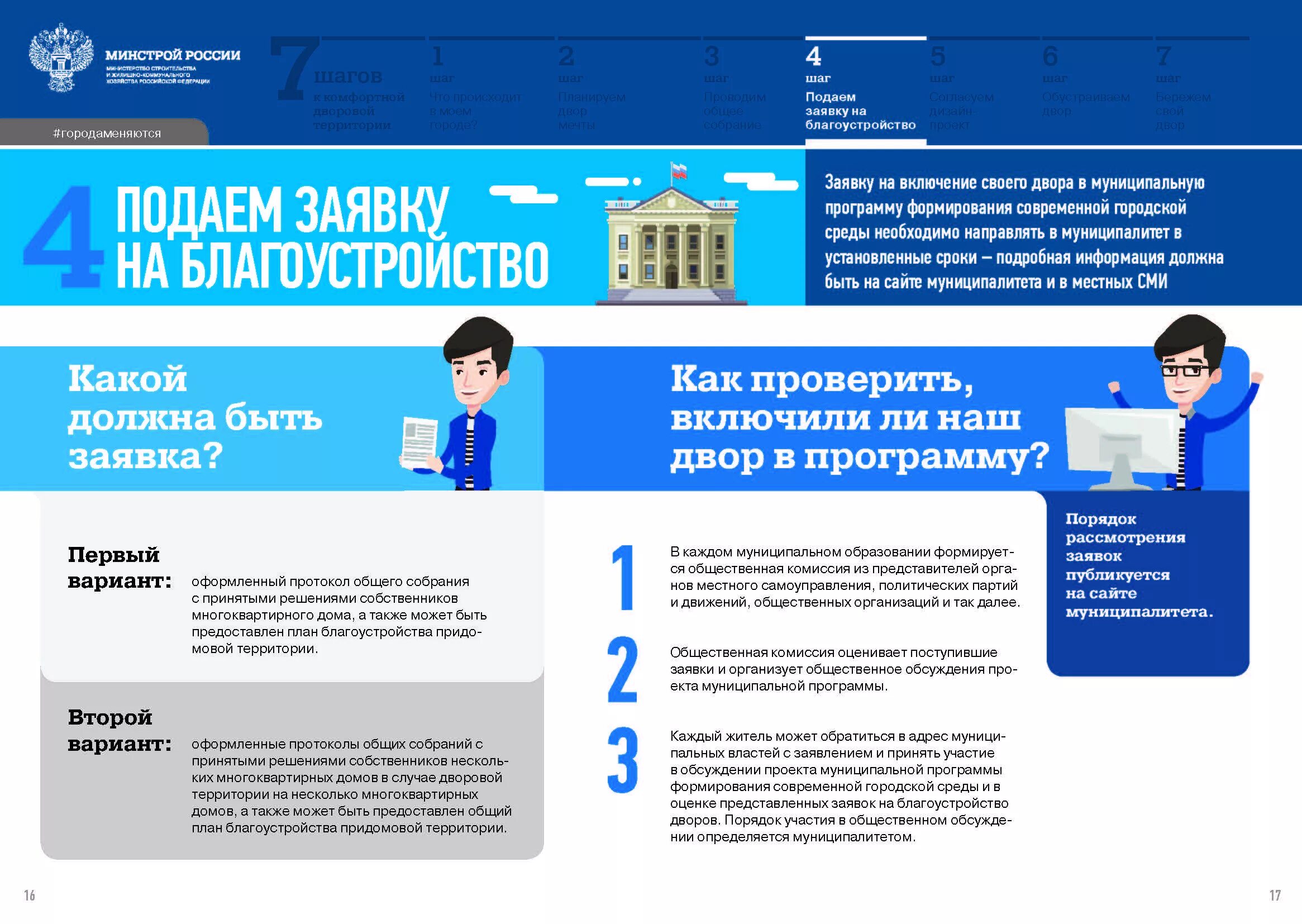 Программа формирование современной городской среды. Комфортная городская среда федеральная программа. формирование городской комфортной среды программа. федеральный проект по формированию комфортной городской среды. федеральная программа по формированию комфортной городской среды.