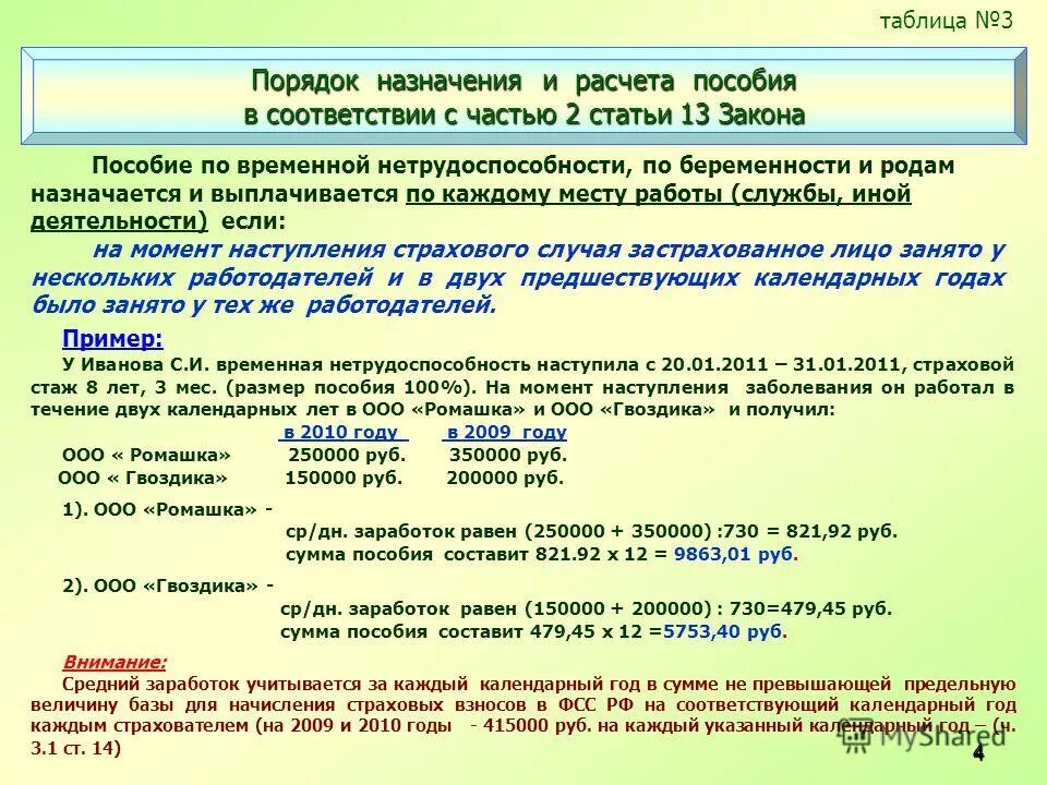 Превышающее 14 календарных дней в