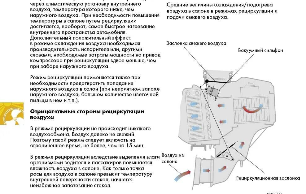 Повышение наружного воздуха. Рено Логан 1 забор воздуха в салон. Пежо 308 дизель заслонки печки с климат контролем схема. Заслонка рециркуляции УАЗ.