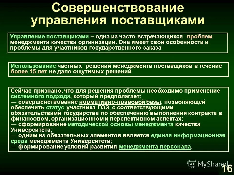 Схема «содержание управленческой деятельности работников. Повышение эффективности работы. Рекомендации руководителю по улучшению климата в коллективе. Схема «содержание управленческой деятельности работников. Совершенствование труда руководителя.