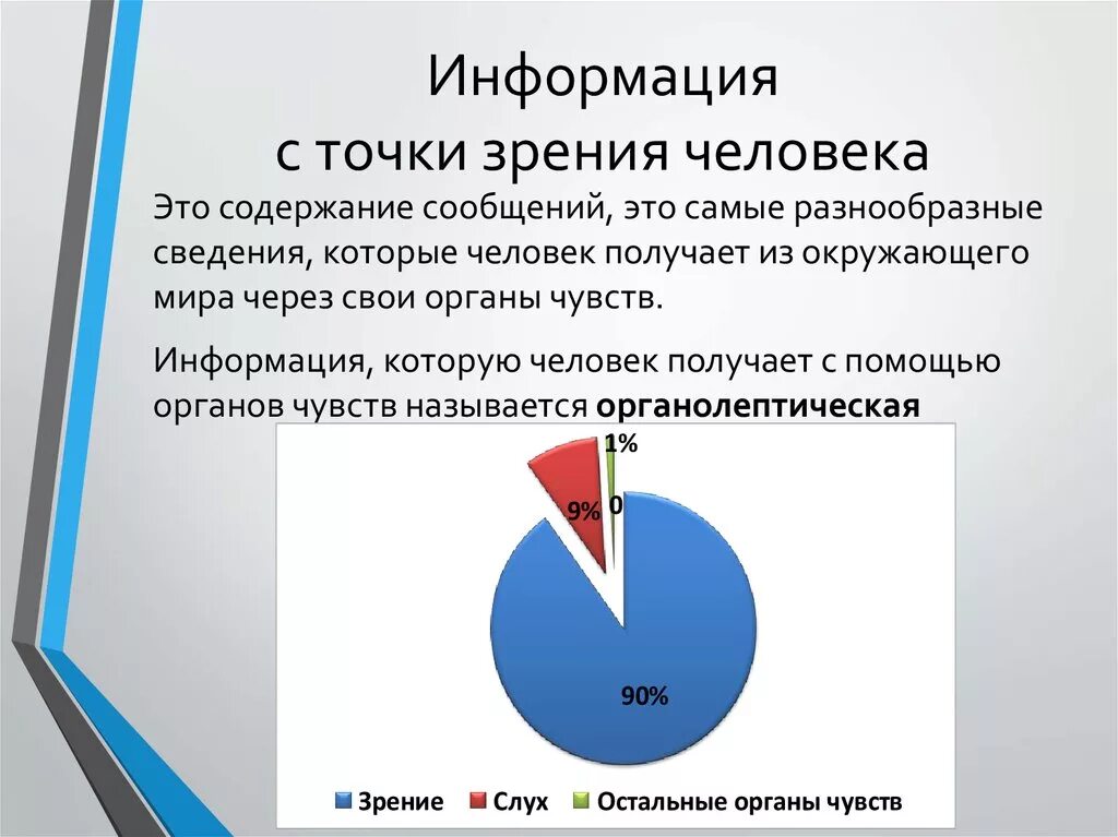 С эстетической точки зрения. Информация с точки зрения человека. С точки зрения теории информации информация это. Что такое точка зрения человека. Что такое информация с точки зрения компьютера.